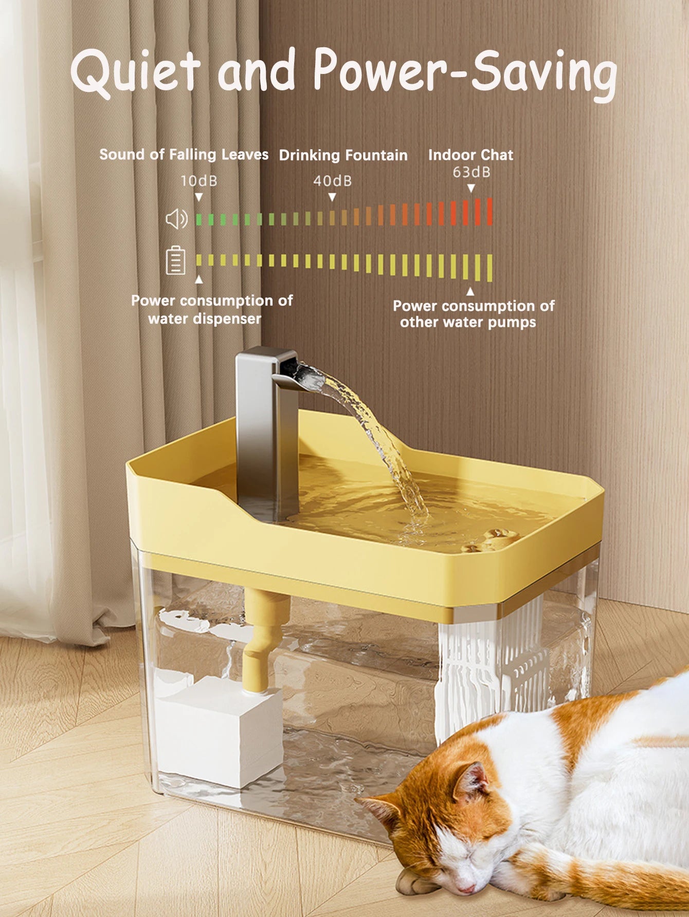 Cat Water Fountain Auto Filter – Transparent USB Silent Drinker